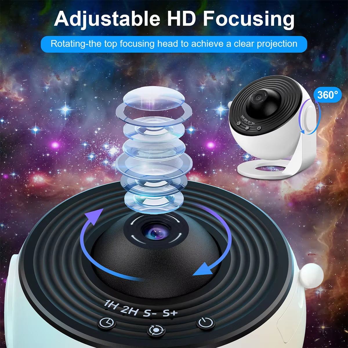 CosoraHome 13-in-1 Galaxy Projector – Star, Aurora & Planetarium Night Light for Bedroom