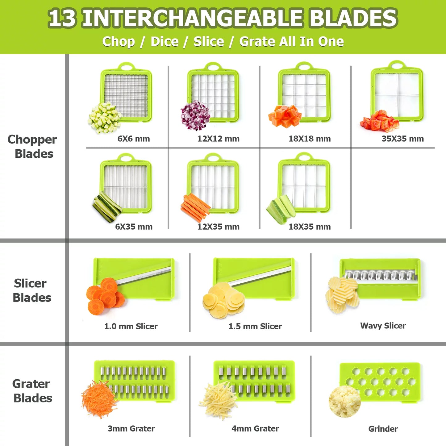 CosoraHome 22-in-1 Vegetable Chopper – Multi-Blade Slicer with Container