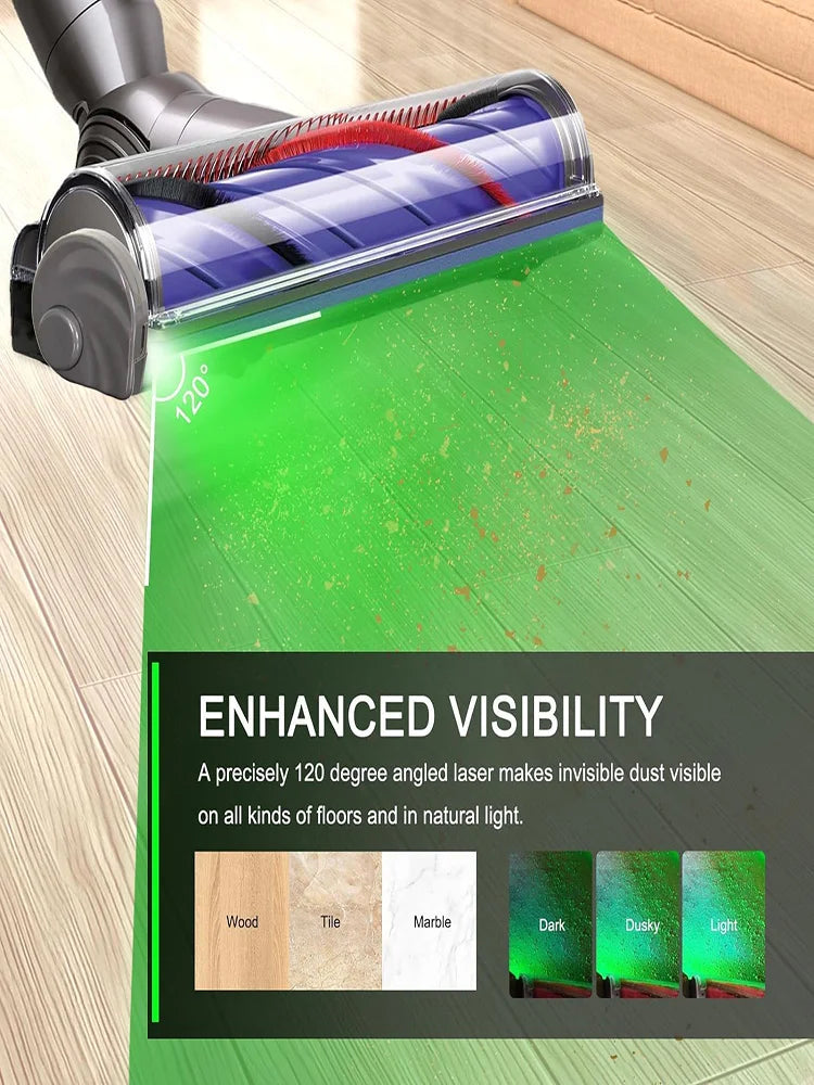 Universal Vacuum Cleaner Display Light, USB Vacuum Cleaner Laser Green Lights,Vacuum Cleaner Components