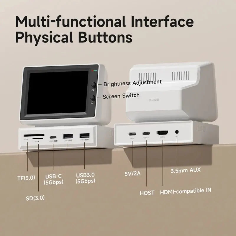 CosoraHome Mini PC Monitor – 3.5" IPS Screen with AIDA64 Display & USB-C Hub